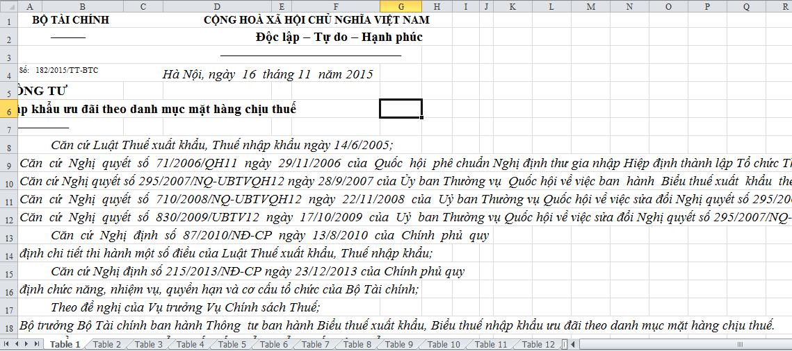 bieu thu xuat nhap khau 2016